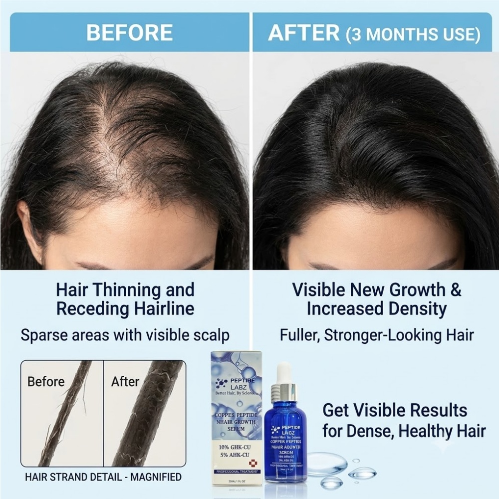 Hair Growth Essence Copper Pep - đánh giá và giá Hair Care Vegan