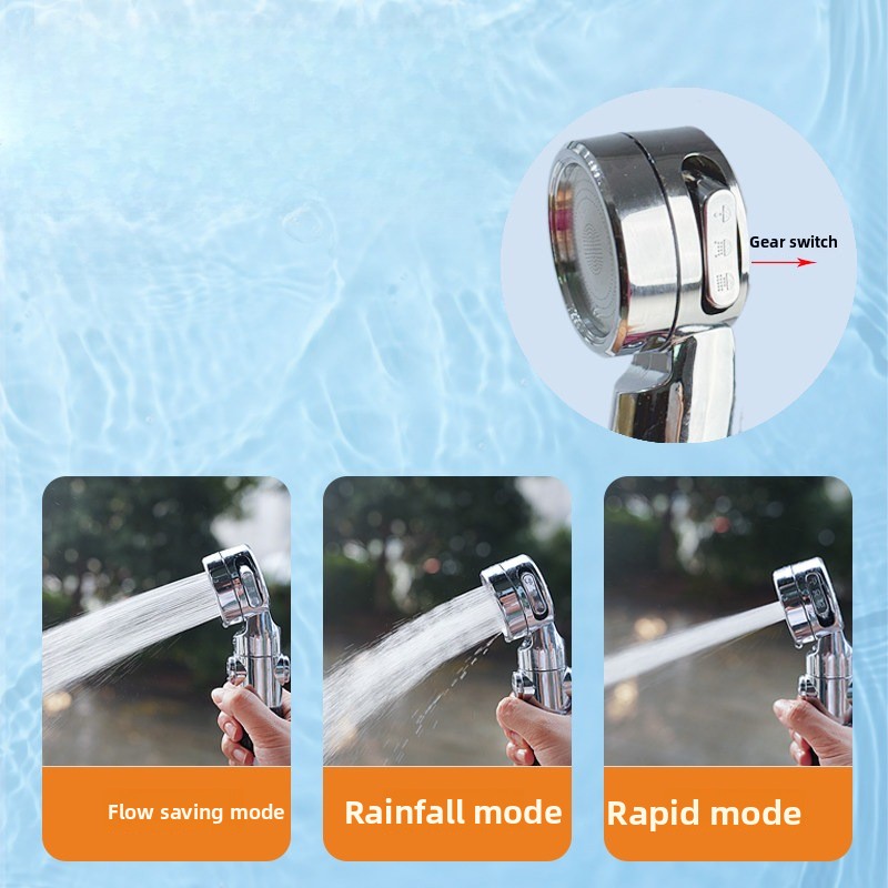 Adjustable Shampoo Basin with  - đánh giá và giá Hair Care Hospital