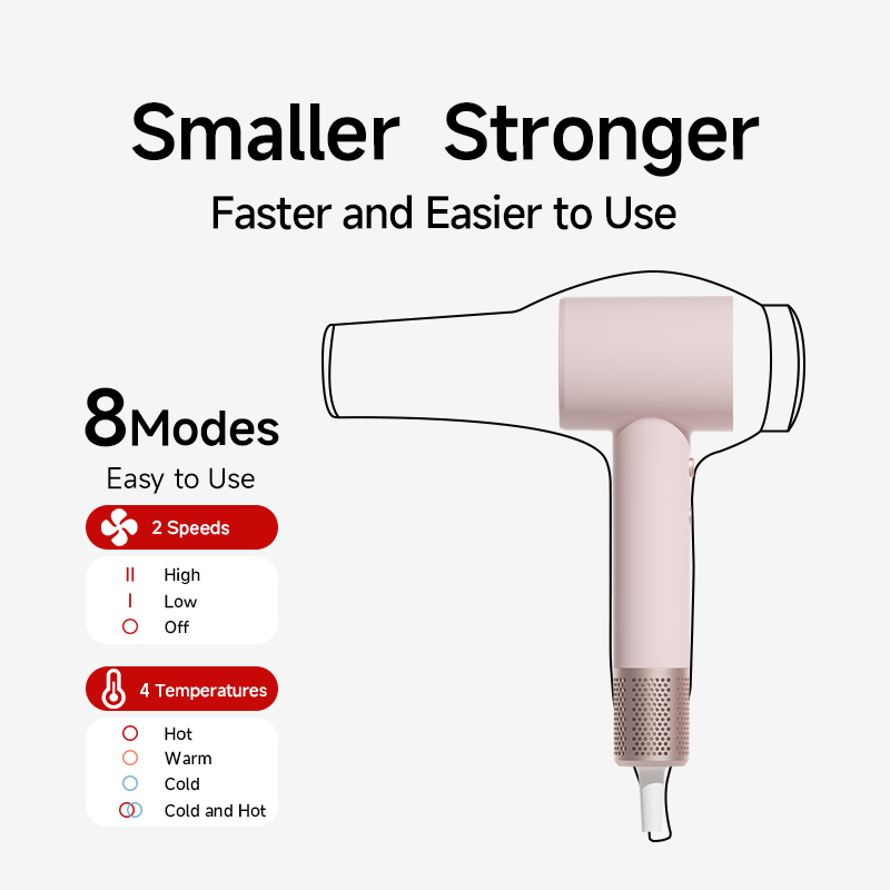 DOCO High Speed Hair Dryer 75m - đánh giá và giá Hair Care Lab