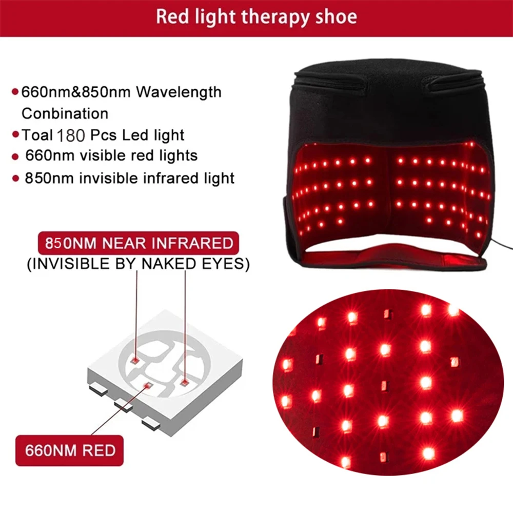 LED Red Light Therapy Hat For  - đánh giá và giá Hair Care Vegan