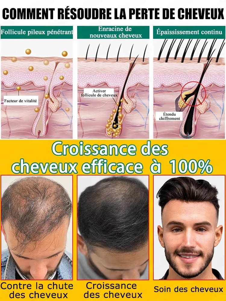 Daily Scalp Care Fits Into You - đánh giá và giá Hair Care Daily Routine